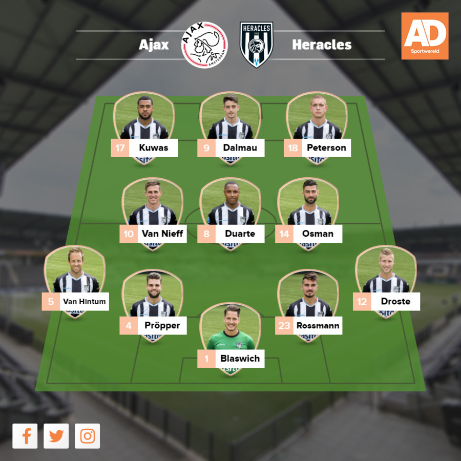 Heracles wil kunstje tegen Ajax herhalen, Feyenoord ondermaats tegen 'promovendi' | Foto | AD.nl