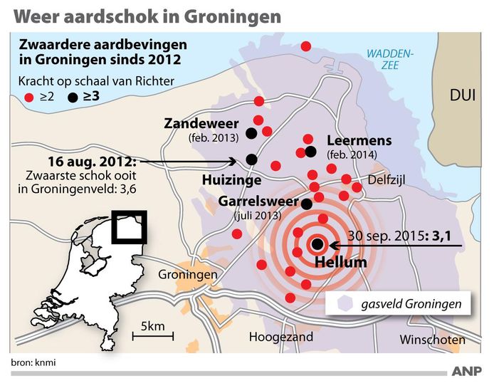 Compensatie Gasbeving Daalt Ook Neer In Stad Groningen Binnenland Destentor Nl