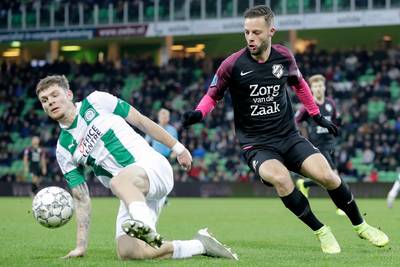 Laatste Transfernieuws FC Groningen