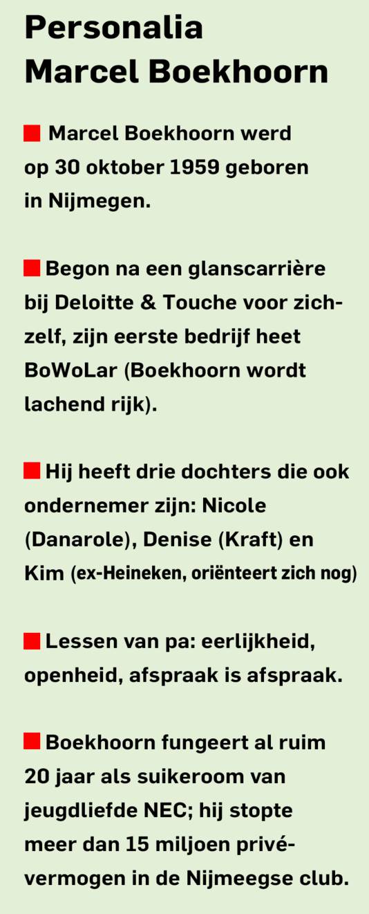 Na Zestien Jaar Lobbyen Voor Panda S Een Vuist In De Lucht Economie Ad Nl