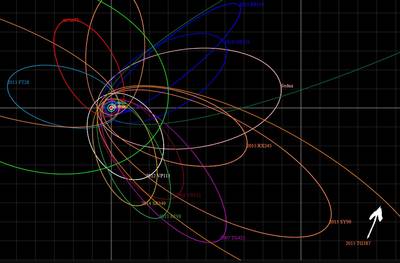 Vreemd object ontdekt aan rand van ons zonnestelsel