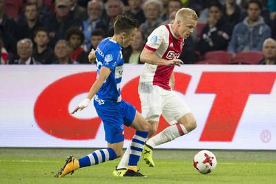 Van de Beek: Het begint bij jezelf, niet bij het systeem
