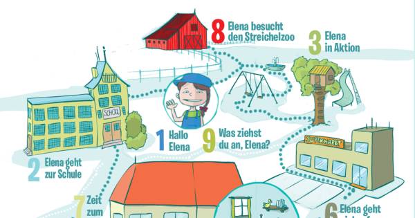 Duits moet vanzelfsprekend zijn voor kinderen in de buurgemeenten