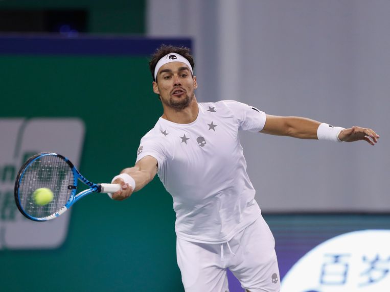 Goffin leert in Shanghai opnieuw wat verliezen is ...