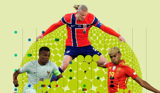 Lionel Messi, Cristiano Ronaldo en Guillermo Ochoa schrijven geschiedenis met een zesde WK en andere cijfers over de WK-ploegen