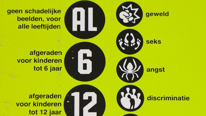 Nicam Wil Kijkwijzer Voor Youtube Binnenland Ad Nl