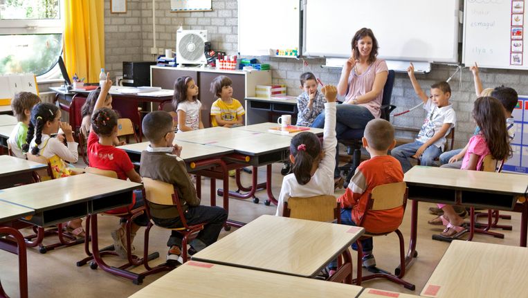 Kennis Van Engels Van Kinderen In Zesde Leerjaar Zeer Ongelijk