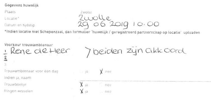 Nieuw Hoe een verboden bruiloft in Zwolle door kon gaan, zonder dat MW-06