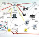 Ontrafeld: het #linkse netwerk dat er helemaal geen blijkt te zijn 
