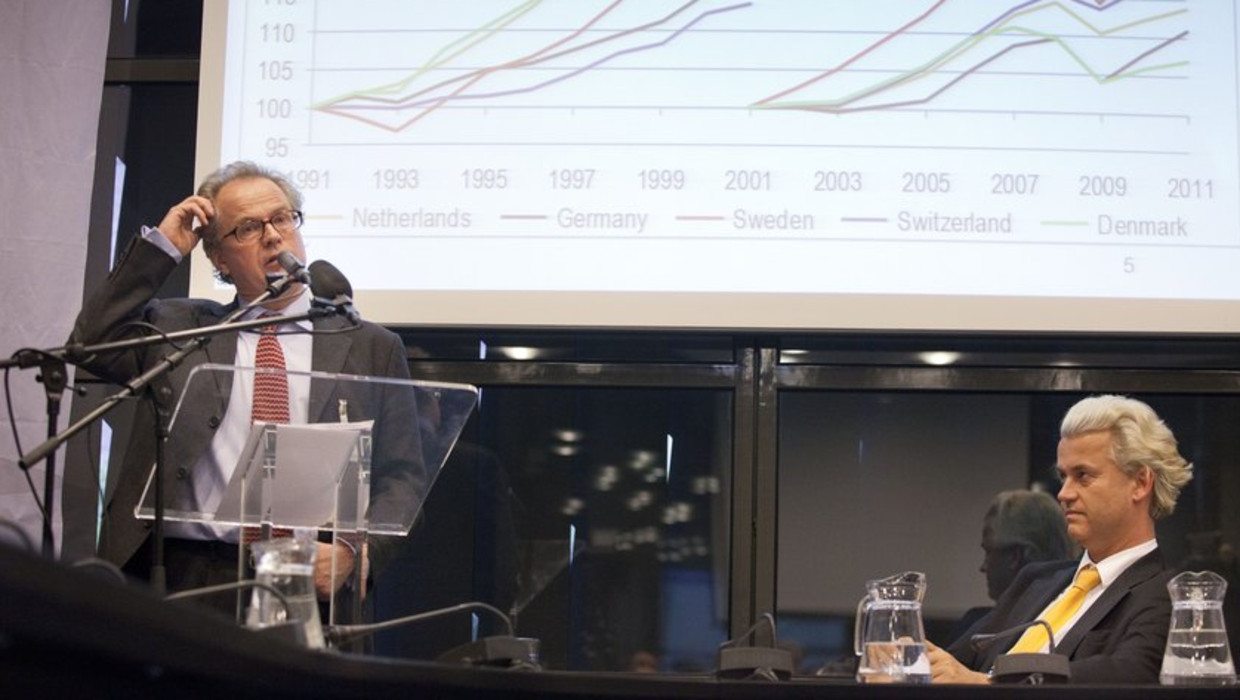Hoeveel de euro heeft gekost, blijft onduidelijk in PVV-rapport | Trouw