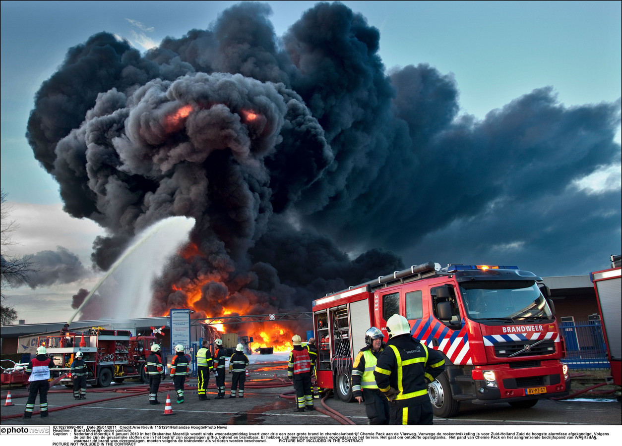 �������� ������ �����