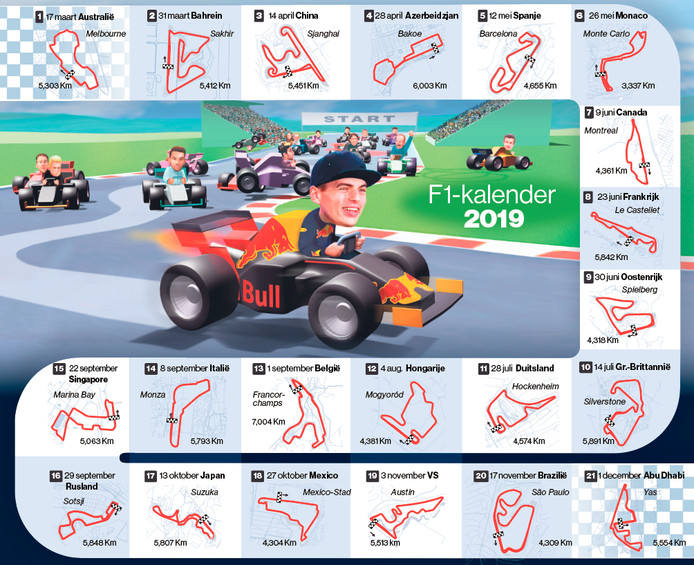 Hoe laat worden de Grands Prix verreden? | Formule 1 | AD.nl