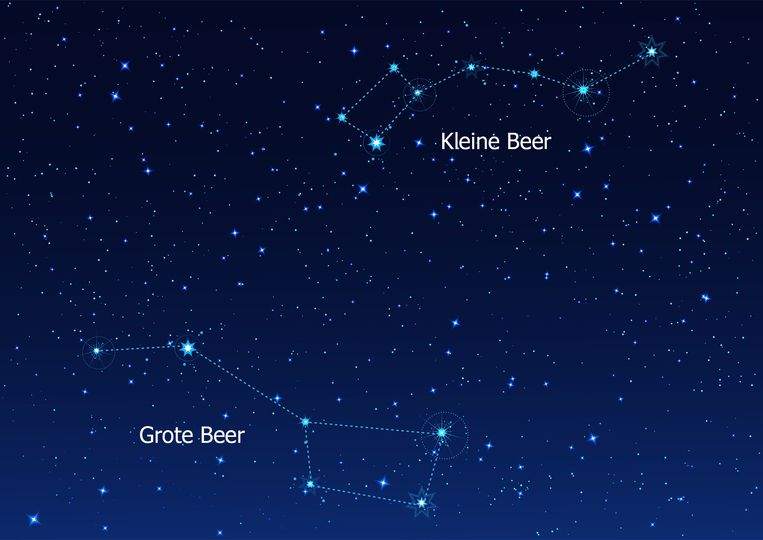 Heldere hemel? Deze sterrenbeelden kan iedereen