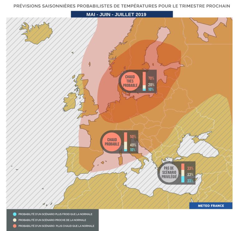 Uit voorspellingen van MÃ©tÃ©o-France blijkt dat het wellicht warmer en droger wordt dan normaal in de maanden mei, juni en juli.