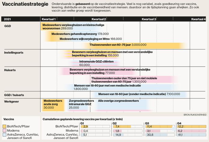 Klik om de afbeelding te vergroten en draai je mobiele telefoon voor optimale weergave.