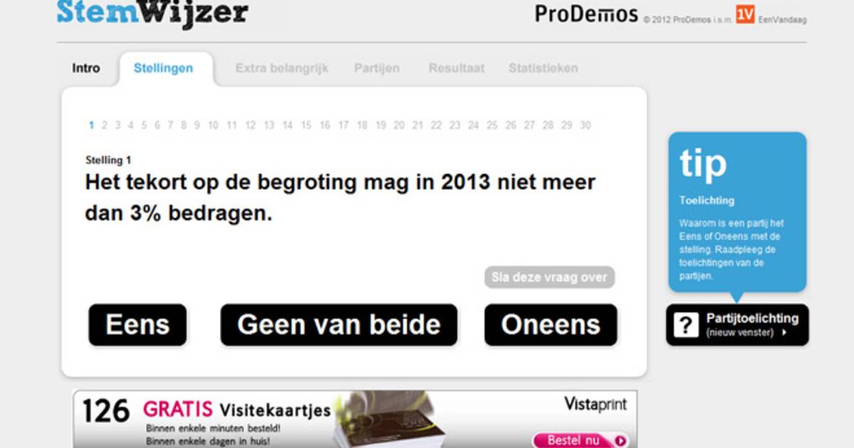 2 7 Miljoen Mensen Raadplegen Stemwijzer Binnenland Bd Nl