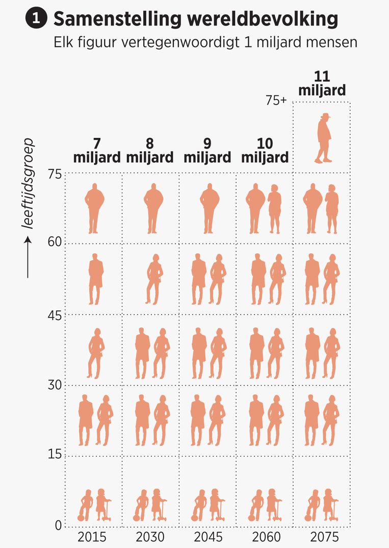 null Beeld Sander Soewargana