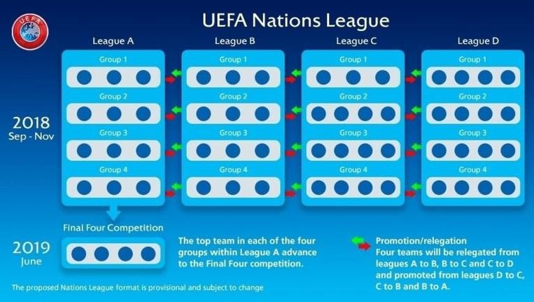 euro 2019 ko phase euro 2019 ko phase