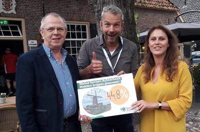 Noordijk, Rietmolen en Rekken krijgen glasvezel