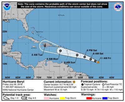 Orkaan raast op de Antillen af