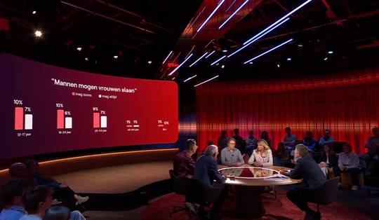 Studie van Vlaanderen en toch maar vijf mensen met Turkse roots: het onderzoek waarmee de VRT zichzelf in de voet schoot