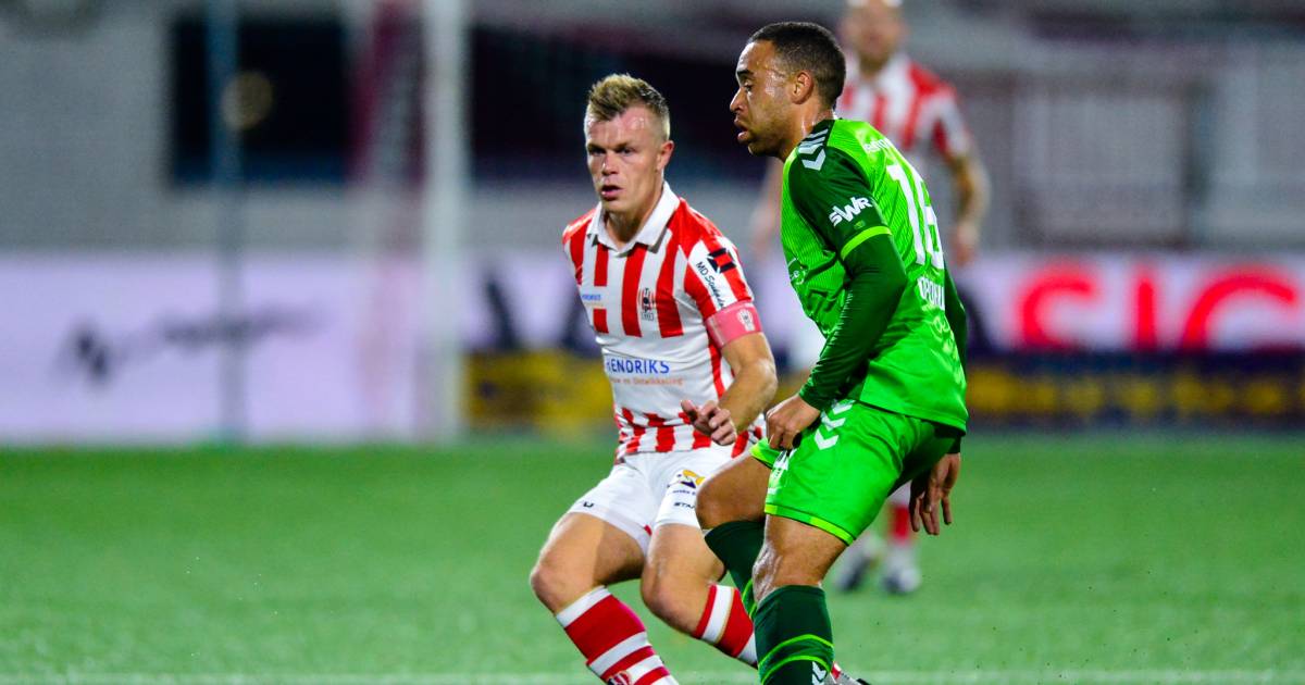 Samenvatting | TOP Oss - De Graafschap | Samenvattingen ...