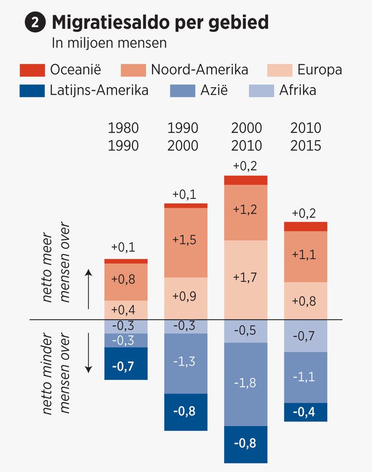 null Beeld Sander Soewargana