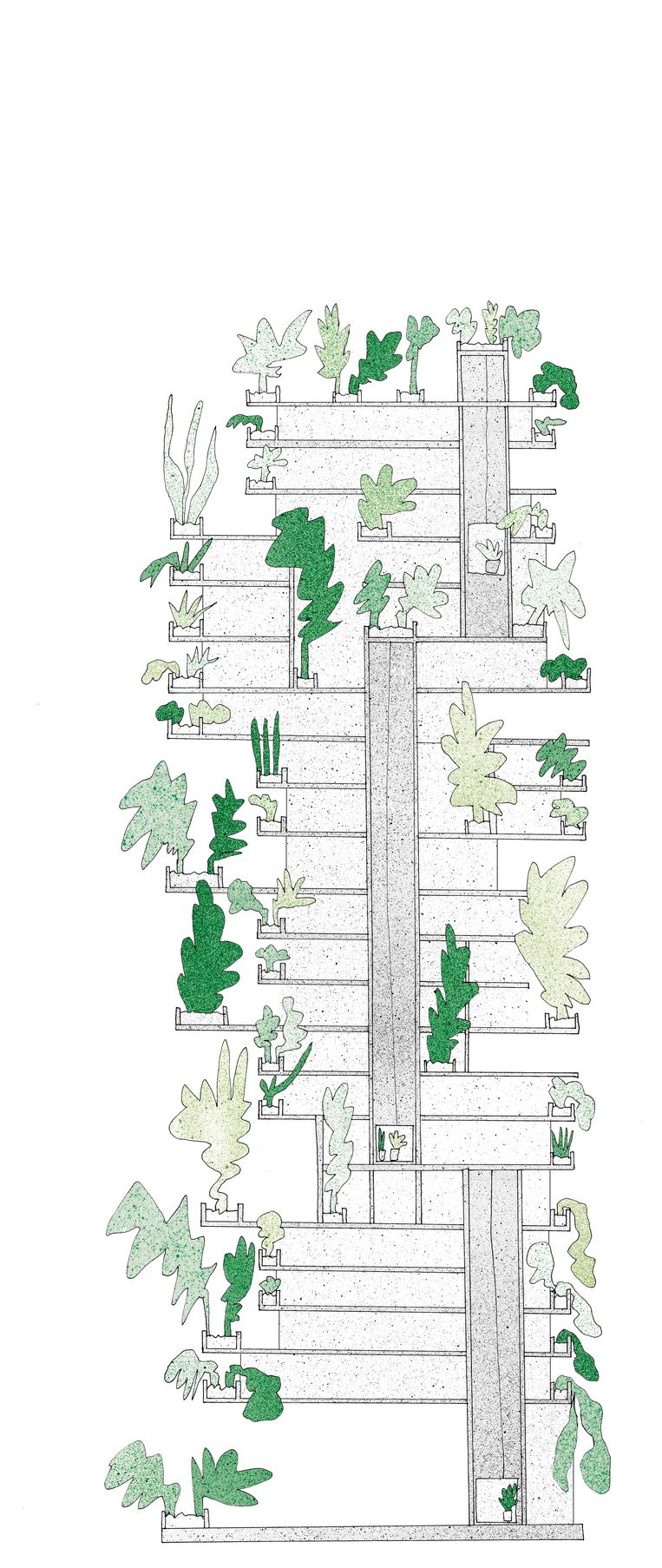 Hoe Volgebouwd Is De Buurt Waarin U Woont De Volkskrant