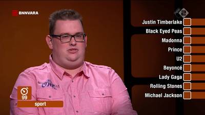 Geld stroomt binnen voor verliezende Per Seconde Wijzer-finalist uit Arnhem