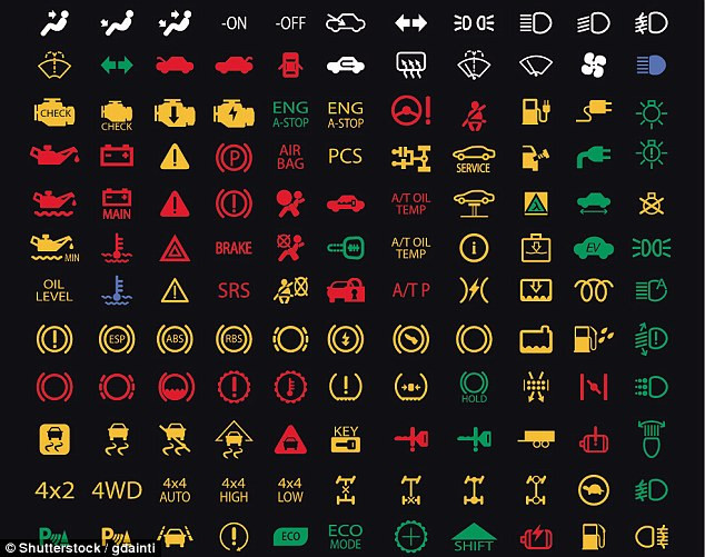 Dit zijn de vijf meest voorkomende storingen bij nieuwe auto’s | Foto ...