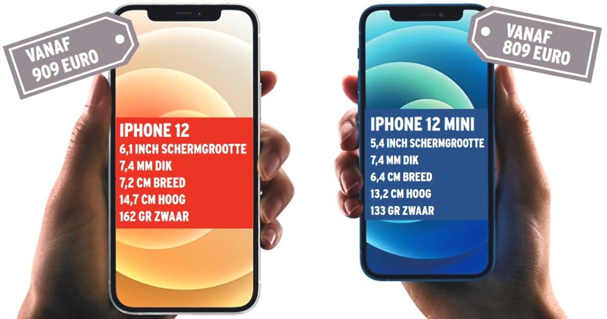 Apple verrast met kleine smartphone: size matters (ook in omgekeerde  richting) | iHLN | hln.be
