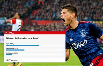 Uitslag poll: Ajax is Feyenoord opnieuw de baas