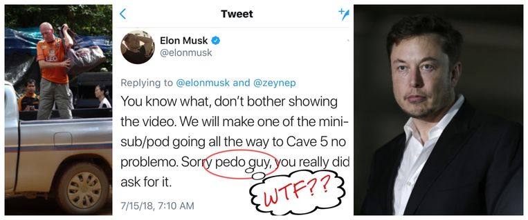 Afbeeldingsresultaat voor Elon MUsk