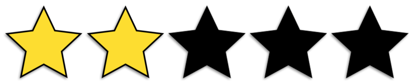 Recensie Hubie Halloween - Adam Sandler is terug met een dosis poep- en piesgrappen