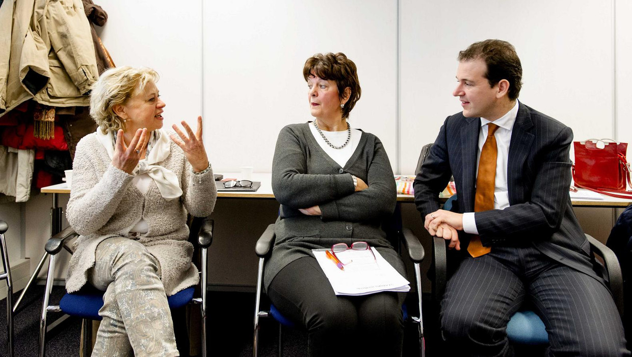 Sollicitatieplicht Ouderen Is Straf Opgelegd Door Politici