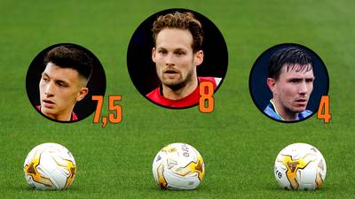 Blind en Martínez blinken uit, louter onvoldoendes bij Feyenoord