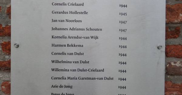 Discussie over 'foute jongens in de oorlog' laait weer op in Andel - BD.nl