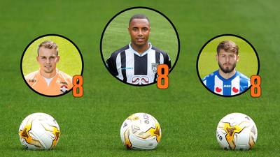 Duarte en Zeneli blinken uit, hoge cijfers voor spelers Willem II