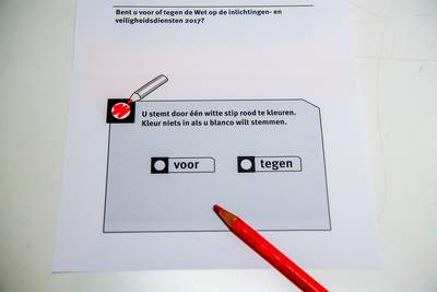 Tegenstanders referendum voorlopig in meerderheid: Bekijk de tussenstand
