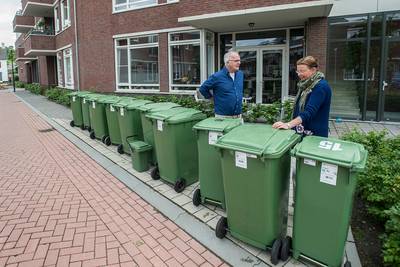 Oplossing voor kliko-overlast in Ulvenhout