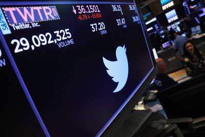 Ook Twitter afgestraft op Amerikaanse beurs