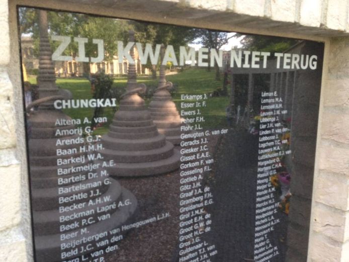 Kritiek Op Monument Dodenspoorweg Arnhem Ad Nl