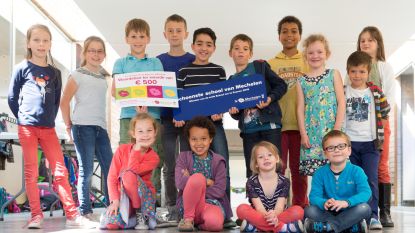 Parkeerverbod mechelen